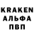 APVP мука okcana rybalko